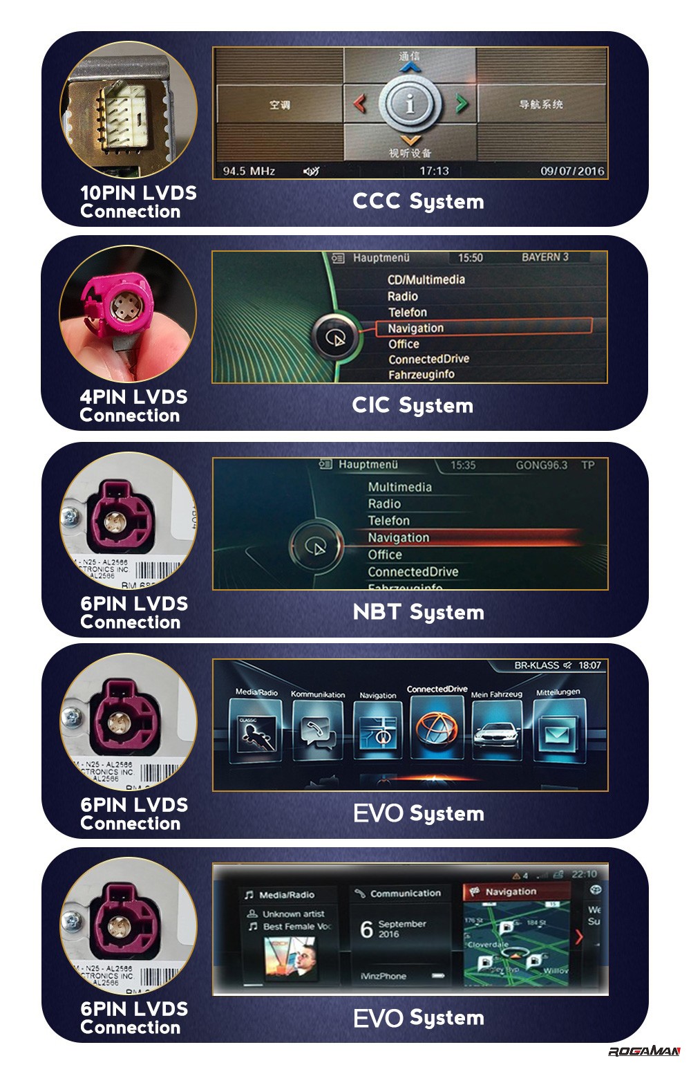 1745206007937057.jpg BMW系统区分.jpg